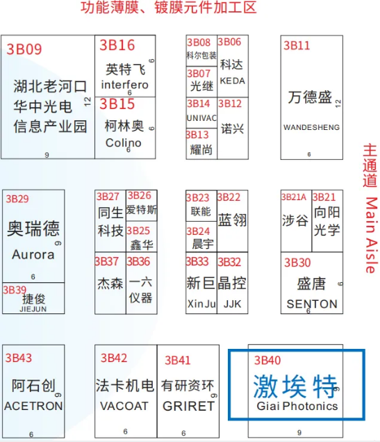 濾光片 濾光片