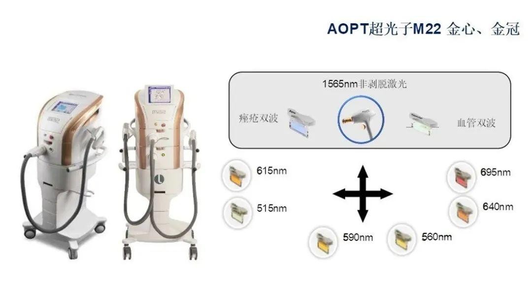 AOPT超光子M22 金心、金冠